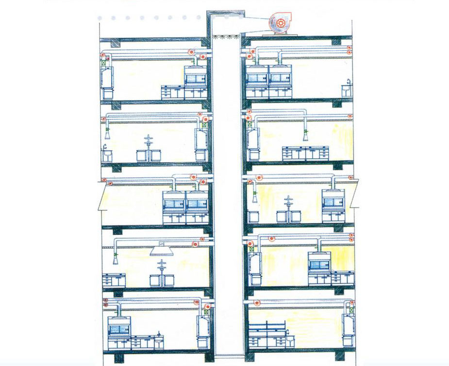 實驗室通風系統(tǒng)